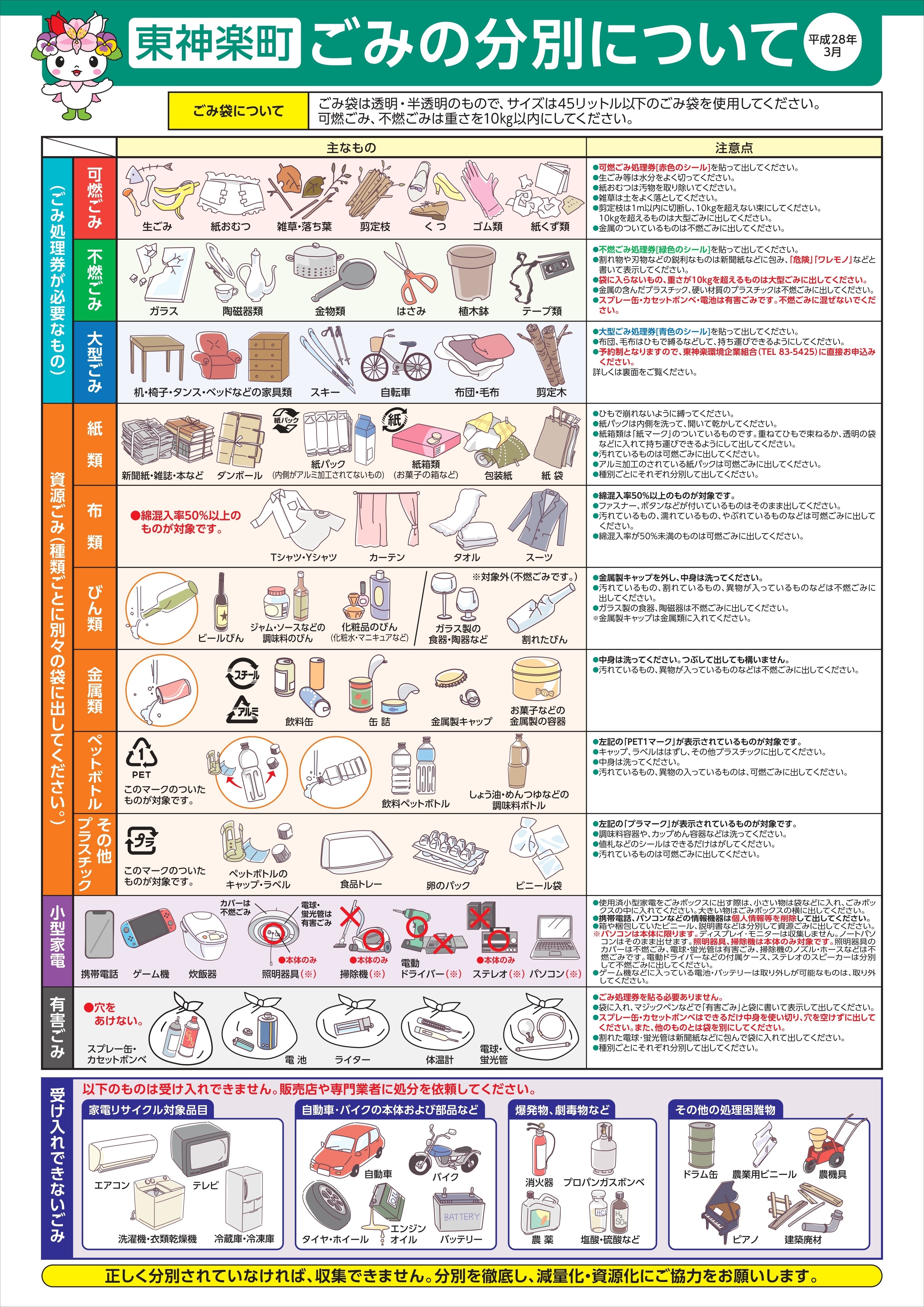 ごみの分別について(表)_page-0001.jpg