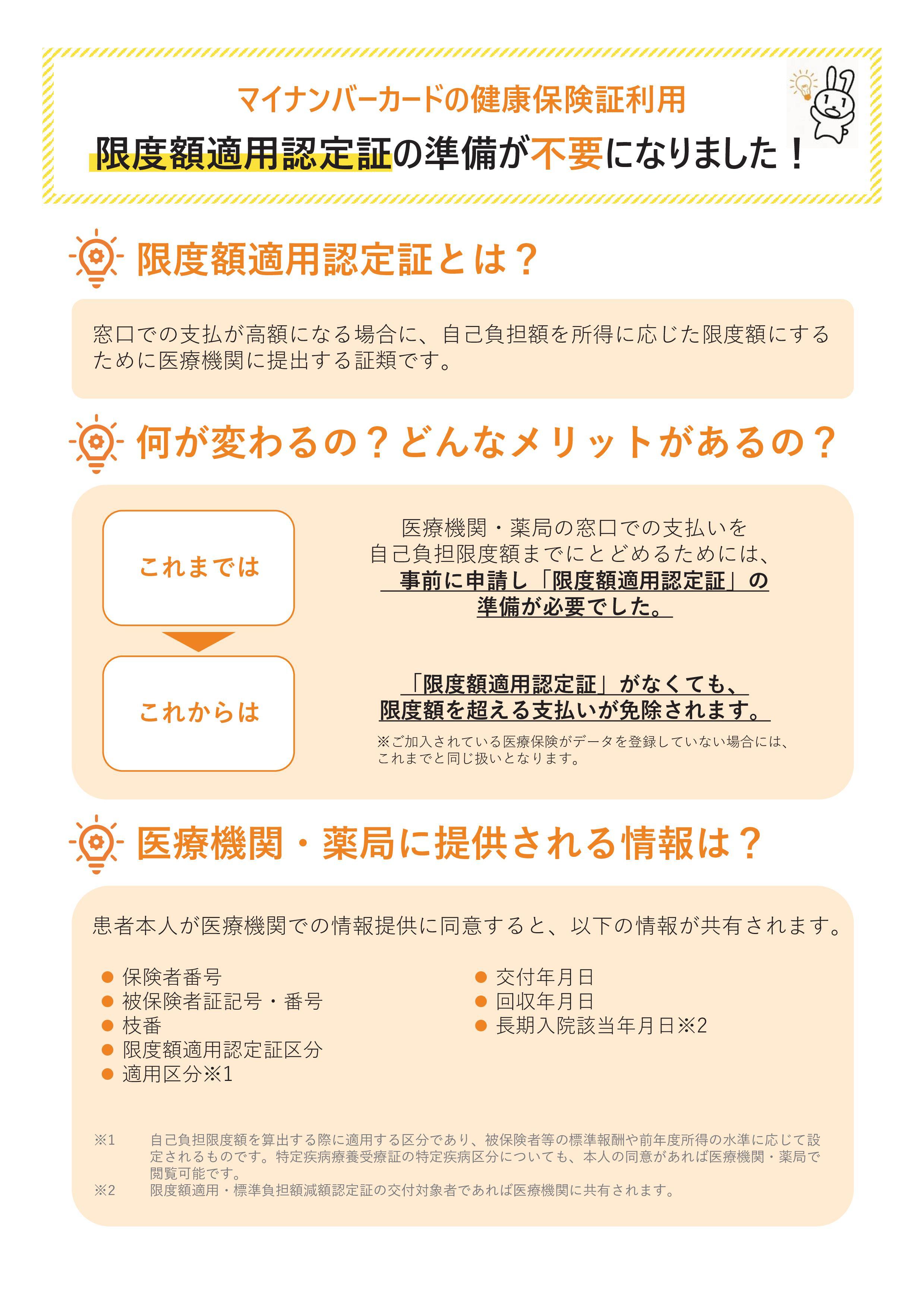 マイナ保険証利用と限度額チラシ.jpg