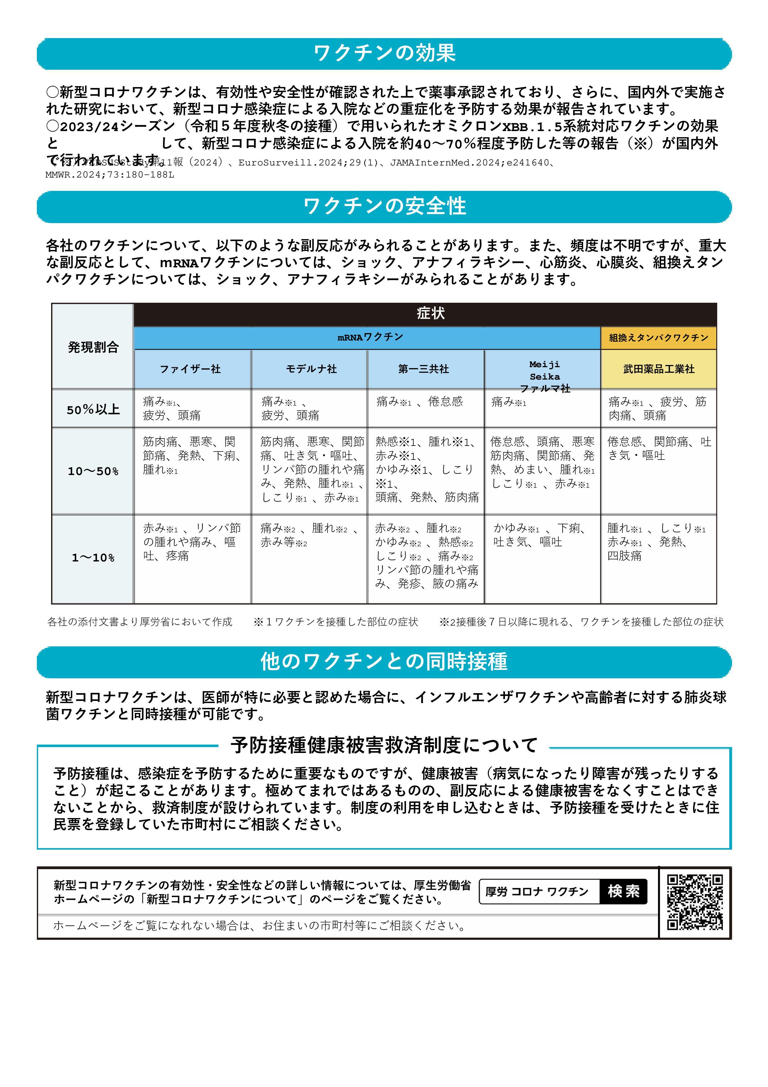 【可変修正後】新型コロナワクチンの定期接種チラシ-002.jpg