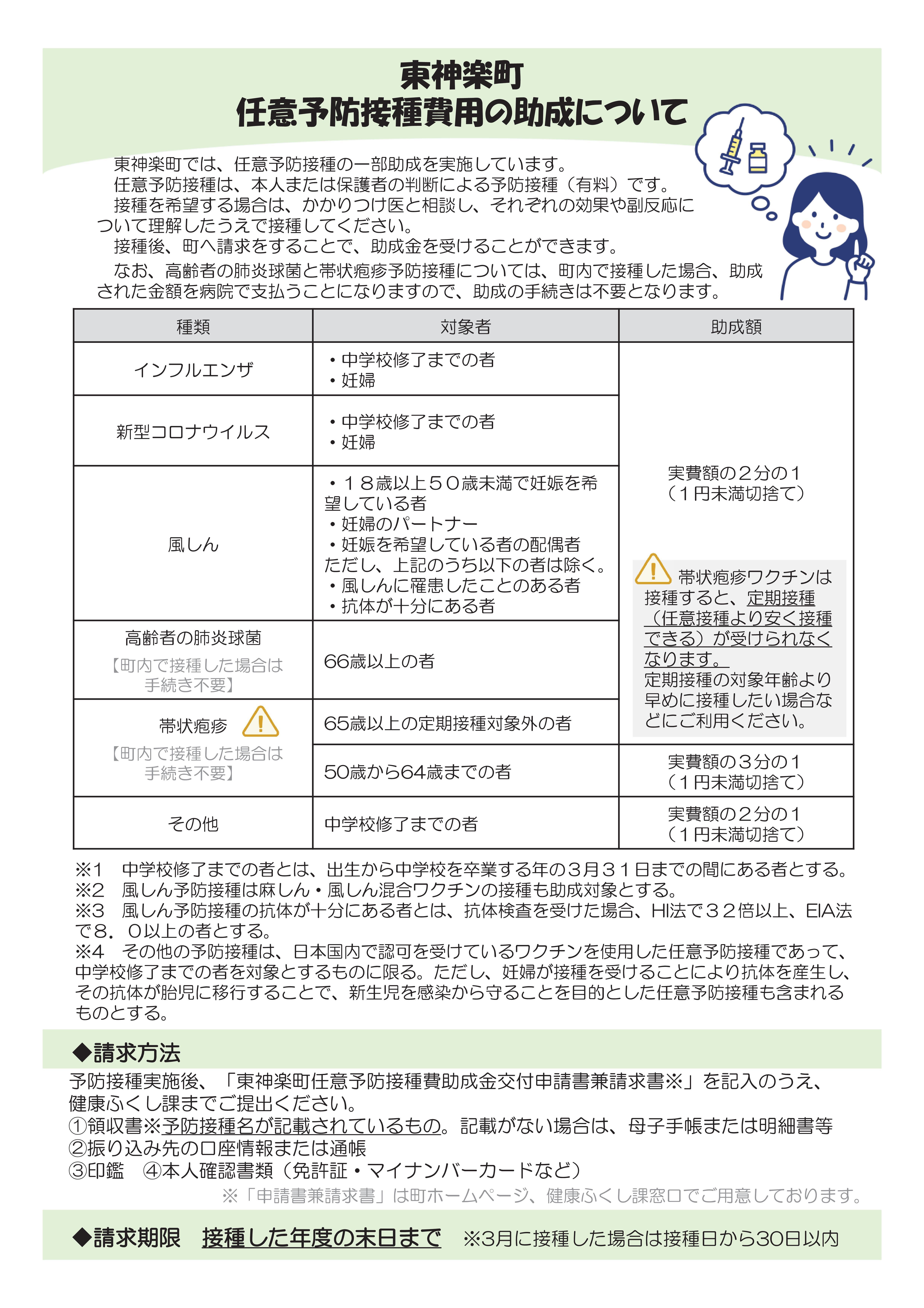 任意予防接種チラシR7.4.1.jpg