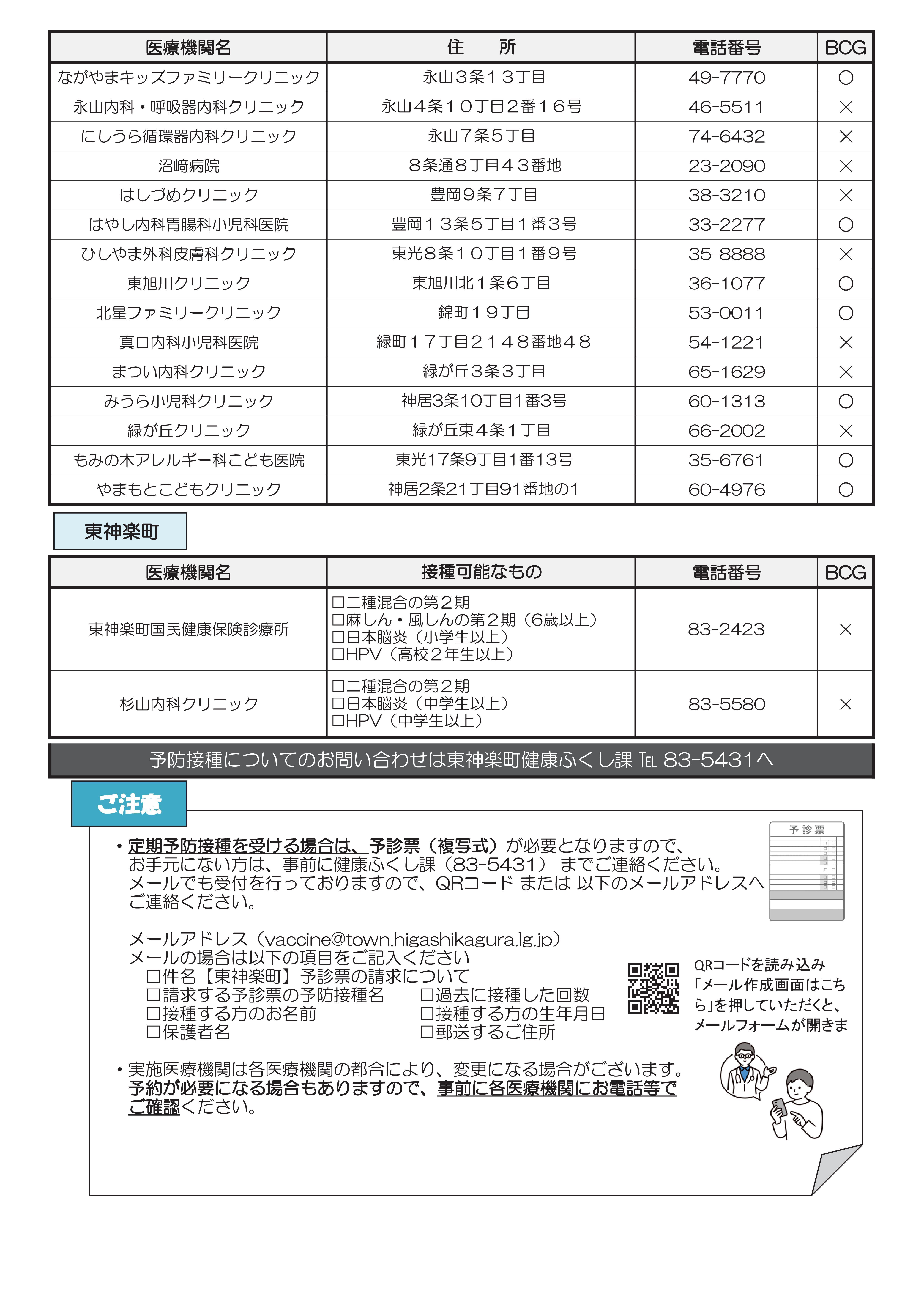 R7周知用予防接種医療機関一覧 R7.05.02修正-02.jpg